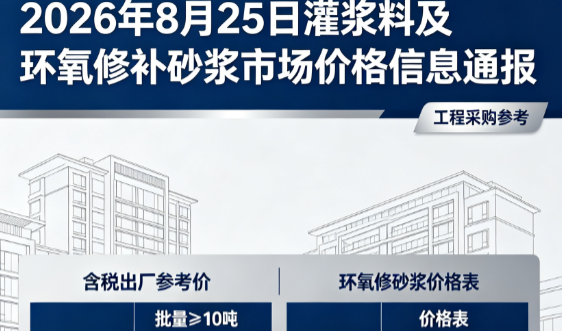 罗山2026年8月25日灌浆料及环氧修补砂浆市场价格信息通报